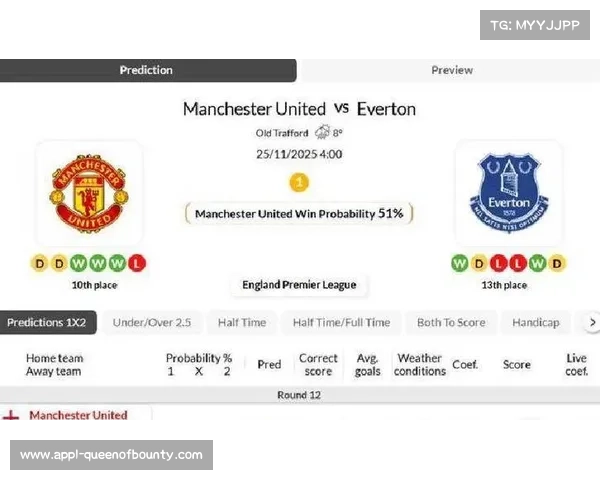 曼联主场疲软症结何在？战平副班长暴露进攻效率难题